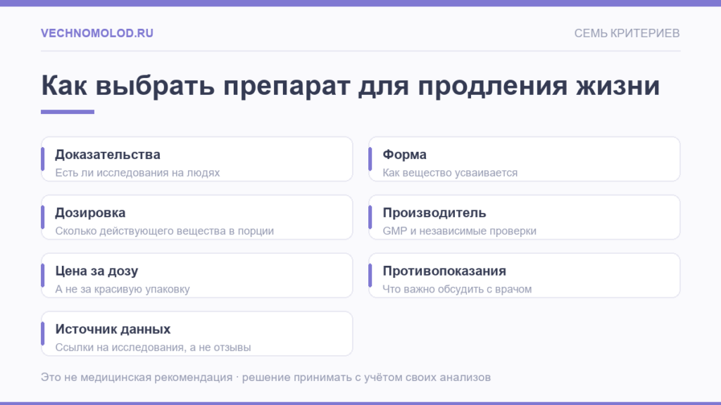 Семь критериев выбора препаратов для продления жизни