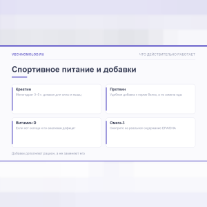 Спортивное питание и добавки: что действительно работает